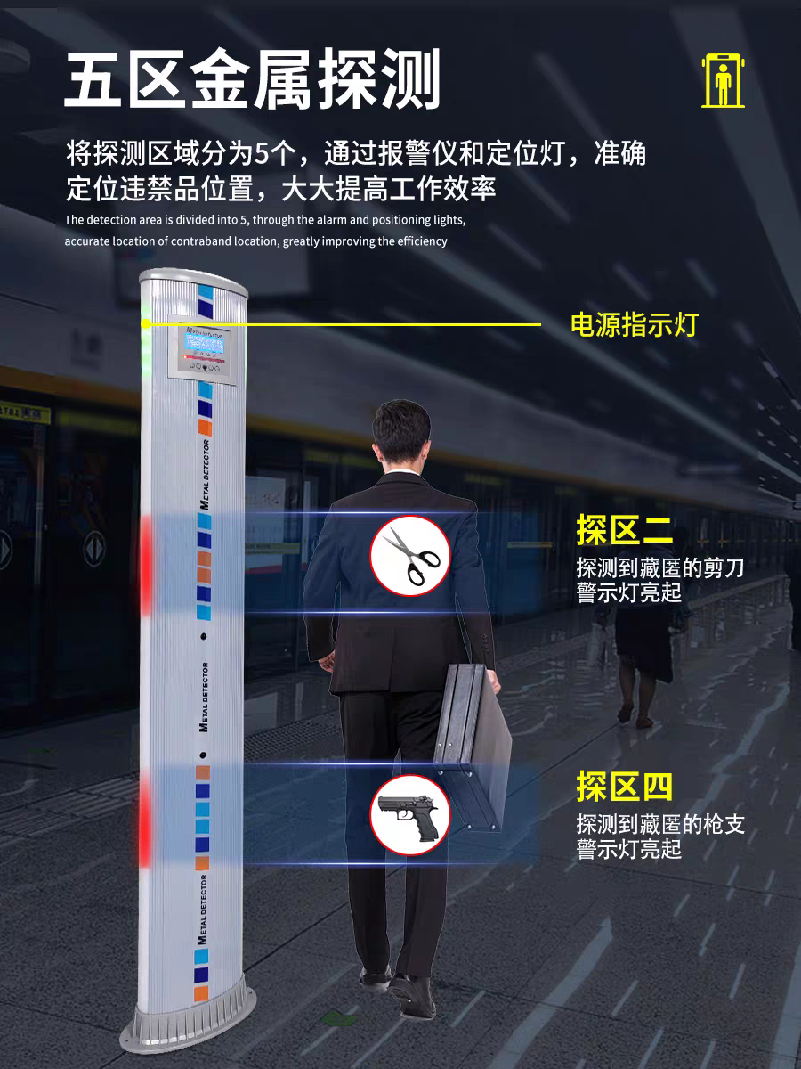 單邊安檢門.png